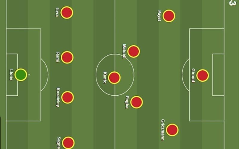 sơ đồ 4-3-3 - GavangTV